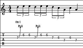 Blues Scale Lick 1 Tab