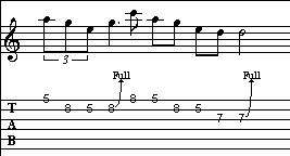 Blues Scale Lick 2 Tab