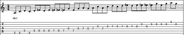 Blues Scale Sequence in A Tab 1