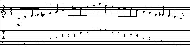 Blues Scale in A Tab