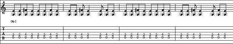 Blues shuffle in A Tab 1