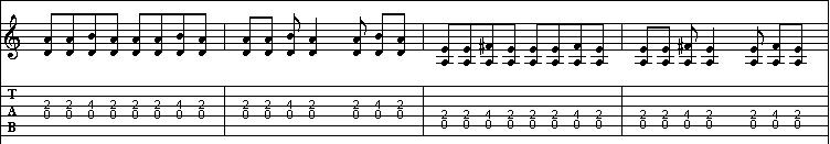 Blues shuffle in A Tab 2